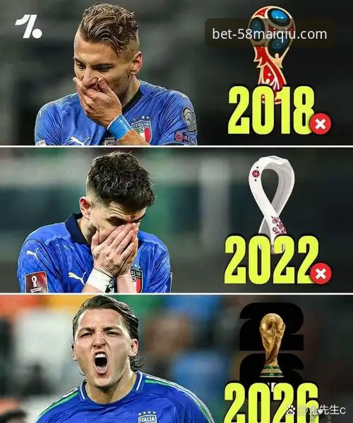 意大利队史首次连续三届无缘世界杯，技术视角复盘关键战役